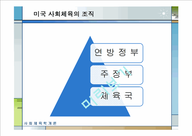 5000원][선진국의 사회체육] 미국, 일본, 독일, 덴마크, 영국, 프랑스, 호주, 중국의 사회체육 현황과 국내 사회체육 활성화 방안.pptx